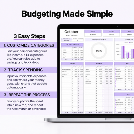 Budget Template | Google Sheets