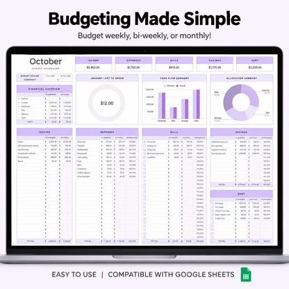 Budget Template | Google Sheets