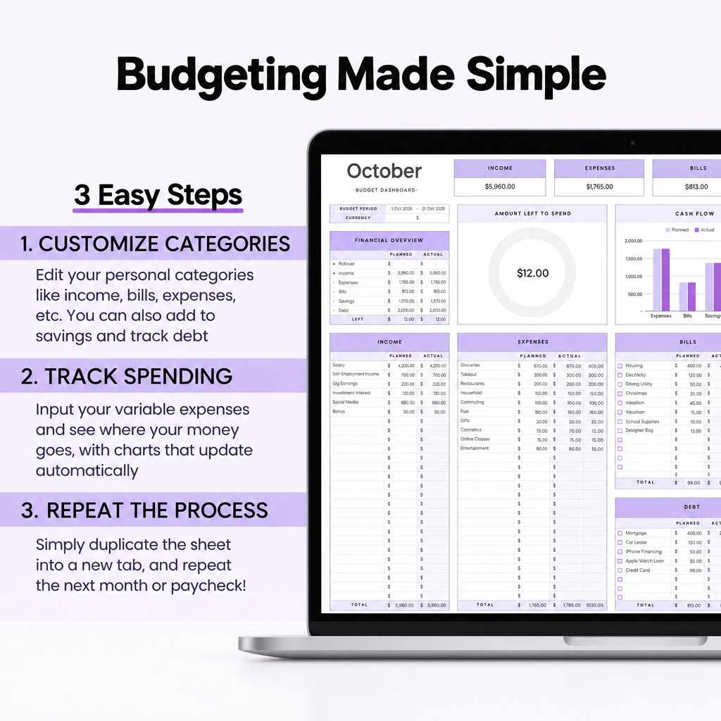 Budget Template | Google Sheets